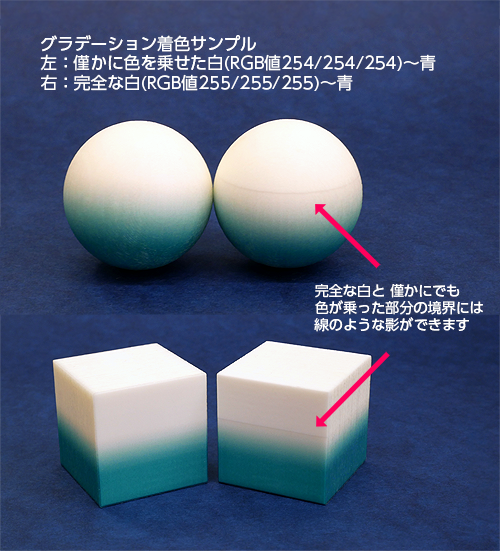 白の着色の注意点