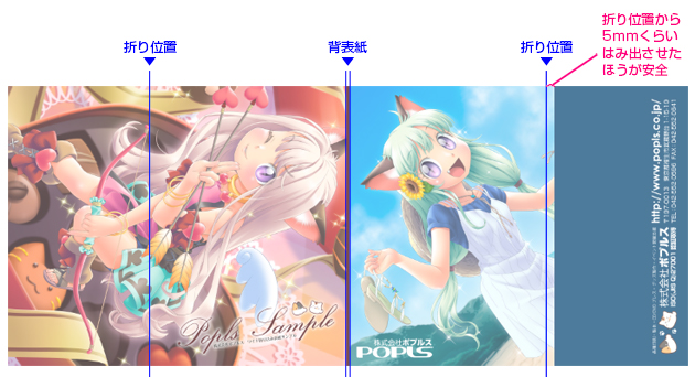 原稿作成時の注意