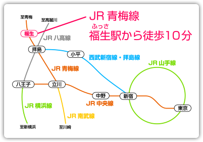 アクセス