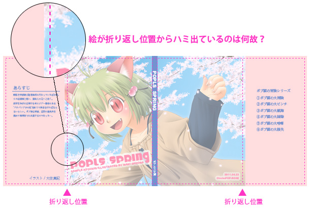 折り返し