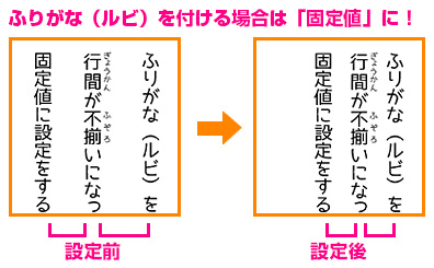 行間隔