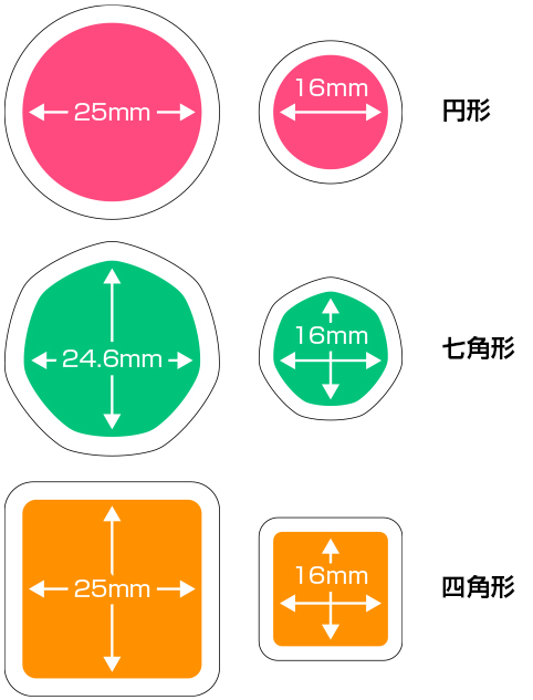 サイズ